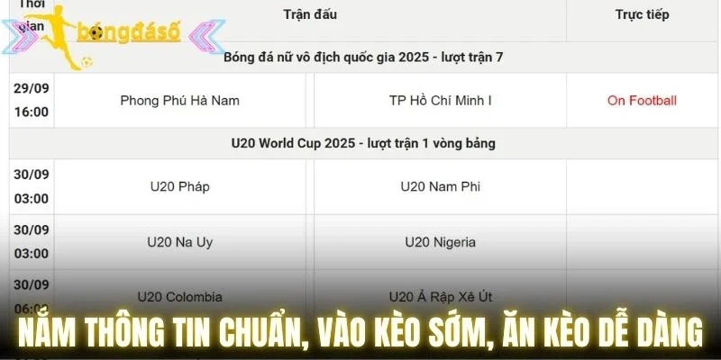 Nắm thông tin chuẩn, vào kèo sớm, ăn kèo dễ dàng